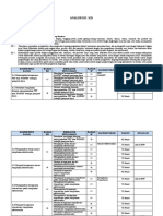 02_analisis Kikd Pre