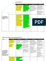 CSTP 6: Developing As A Professional Educator: Emerging Exploring Applying Integrating Innovating