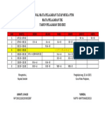 Jadwal Mata Pelajaran Tatap Muka Tik