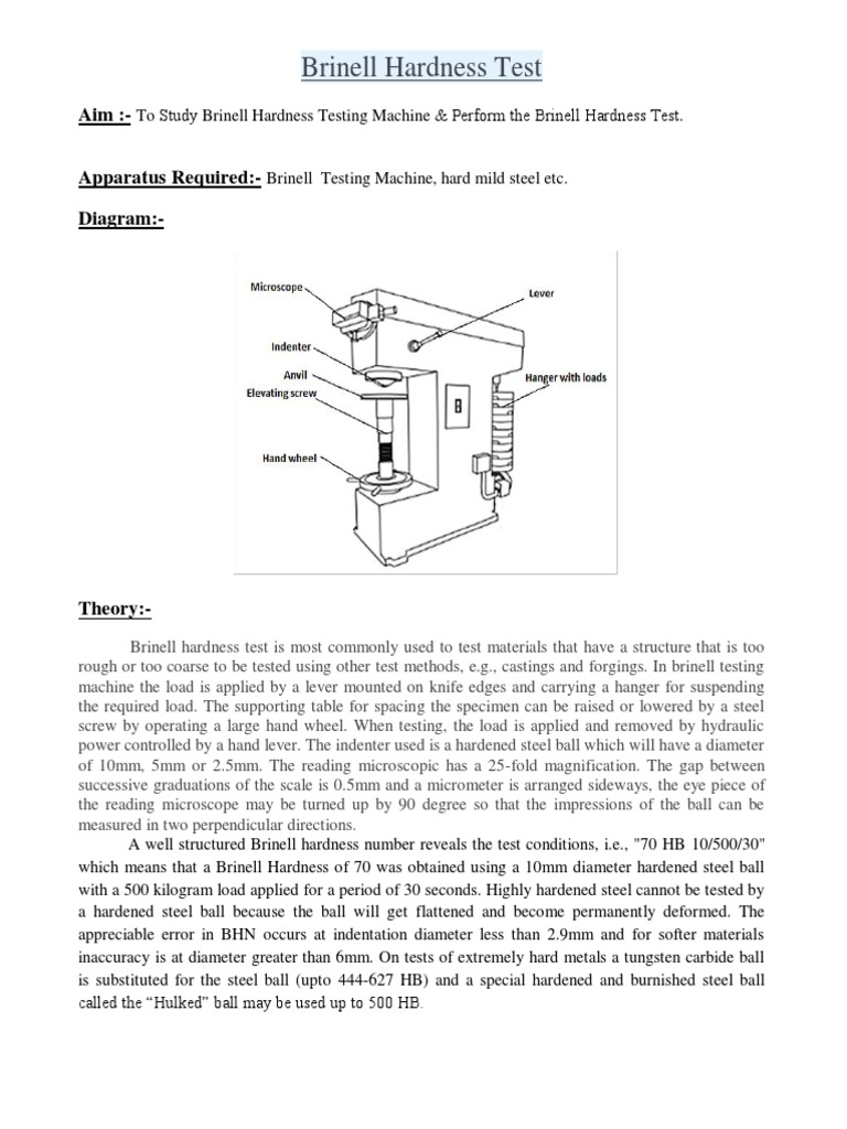 Brinell Hardness Test PDF Hardness Chemistry