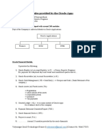 Modules Provided by The Oracle Apps