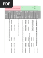 NICU Flow Chart Kangaroo