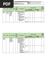 Mid-Year Review Form (MRF) For Teacher I-Iii