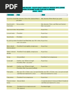 South East Asian Plywood Grading Rules