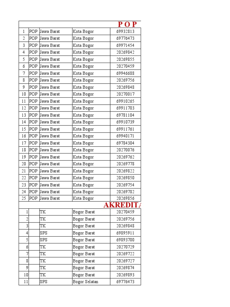 pop-pdf