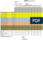 PDGK 4301-Evaluasi Pembelajaran Di SD-Pesisisir Selatan Nama2