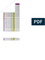 Matriz de Riesgos para Trabajo en Escalera de Dos Cuerpos