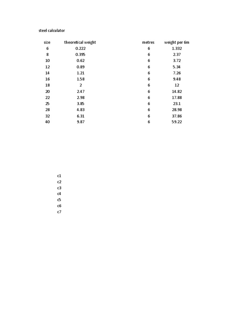 Calc PDF Structural Engineering Building Technology