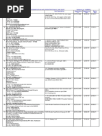 Final Vendor List 310821 Gujrat