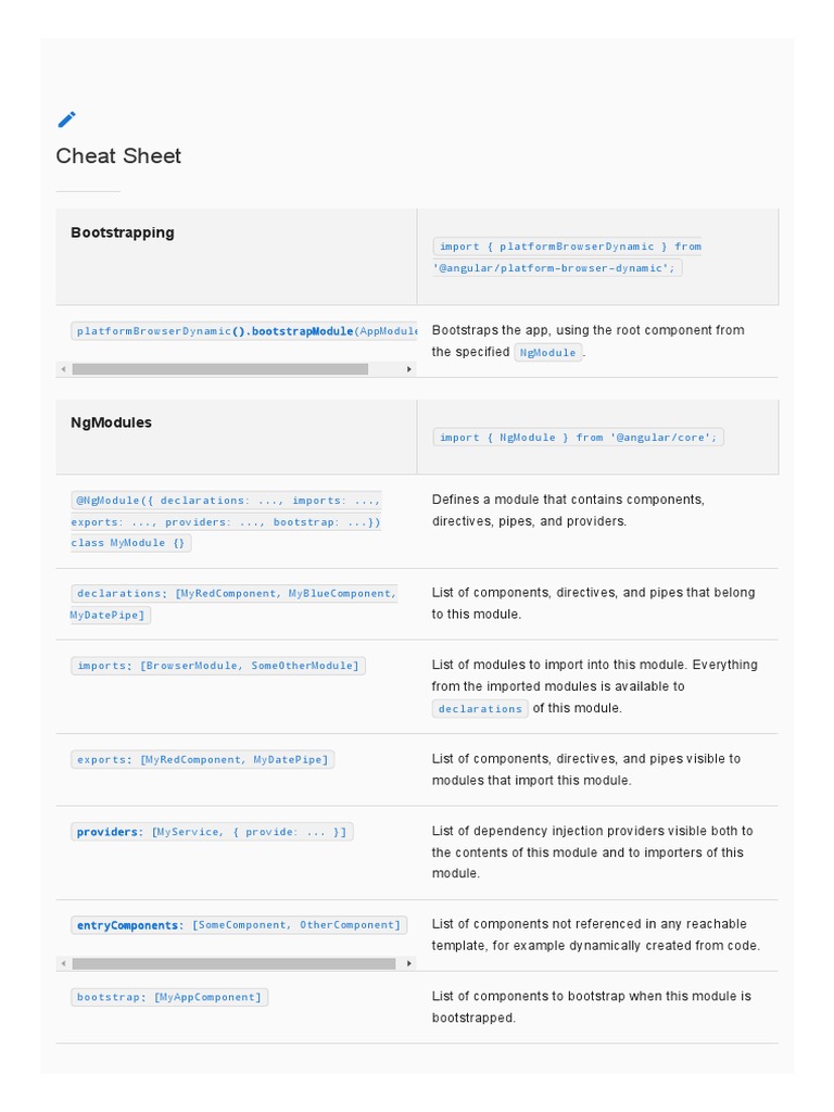 Angular - Cheat Sheet | PDF | Bootstrap (Front End Framework) | Class ...