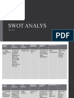 SWOT-ANALYSIS GROUP 1