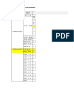 Rundown Bekel Lampung Feb 2021