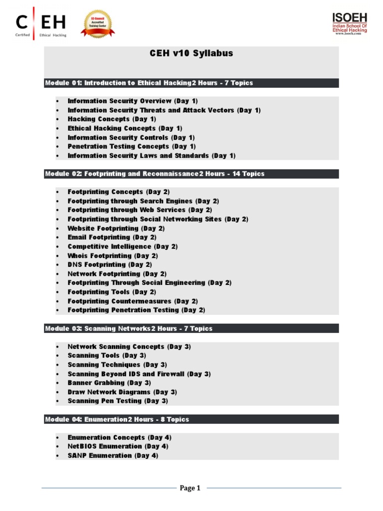 ethical hacking course structure