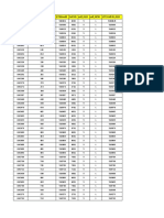 TDD - Site RF Data (Osc+Tdd SCF)