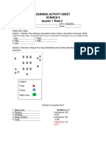 Learning Activity Sheet Science 9 Quarter 1 Week 5: 3 Divided by 100 0.03