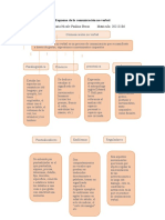 Esquema2 Letras1