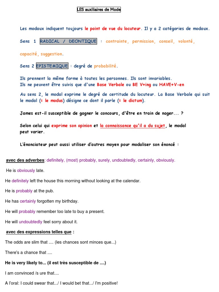 Verbes De Modalites En Allemand Modaux Cours Et Exo | PDF | Verbe | Morphologie linguistique