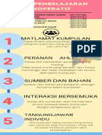 Koperatif & Projek New