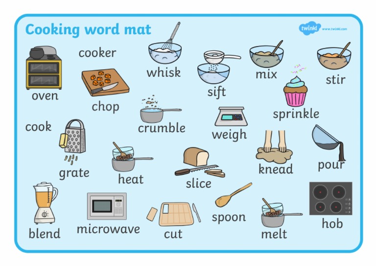 Cooking Word Mat | PDF