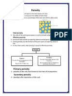 Porosity