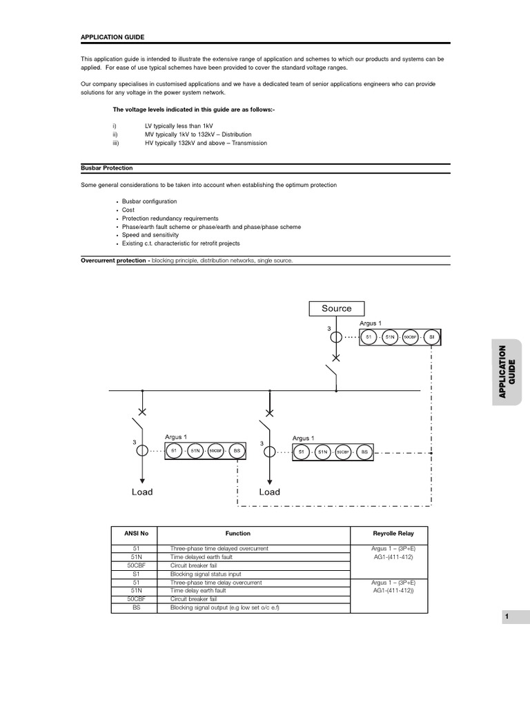 Solkor Application Guide 2003 4 PDF Relay Transformer
