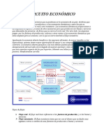 Explicación Circuito Económico.