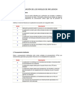 Determinación de Los Niveles de Influencia