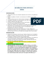 Razones Bíblicas para Apoyar A Israel