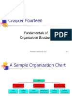 3-4 July-Fundamentals of ORGANIZATION Structure-Cha14engelsk
