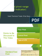 Central Pivot Range (CPR Indicator) : Smart Technical Trader (Pivot Boss)