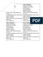 SM3 U1 Word List