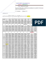 Guía No 1: μ=8 y σ =1 .5 X−μ σ ≤ σ P Z≤ P (Z ≤ 2) =∅ (2) = 0.97725