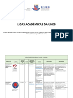 Site-Dados_Ligas-Academicas-Uneb
