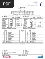 Match Results Pol Vs Ven 3 1: 試合結果 / Résultats du match