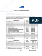 Certificate of Reach Compliance: Company: P Tec Corporation
