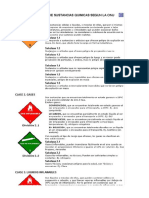 SESIÓN 4 Clasifiaciono ONU