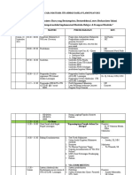 Rundown Mastama 21 Fikkss