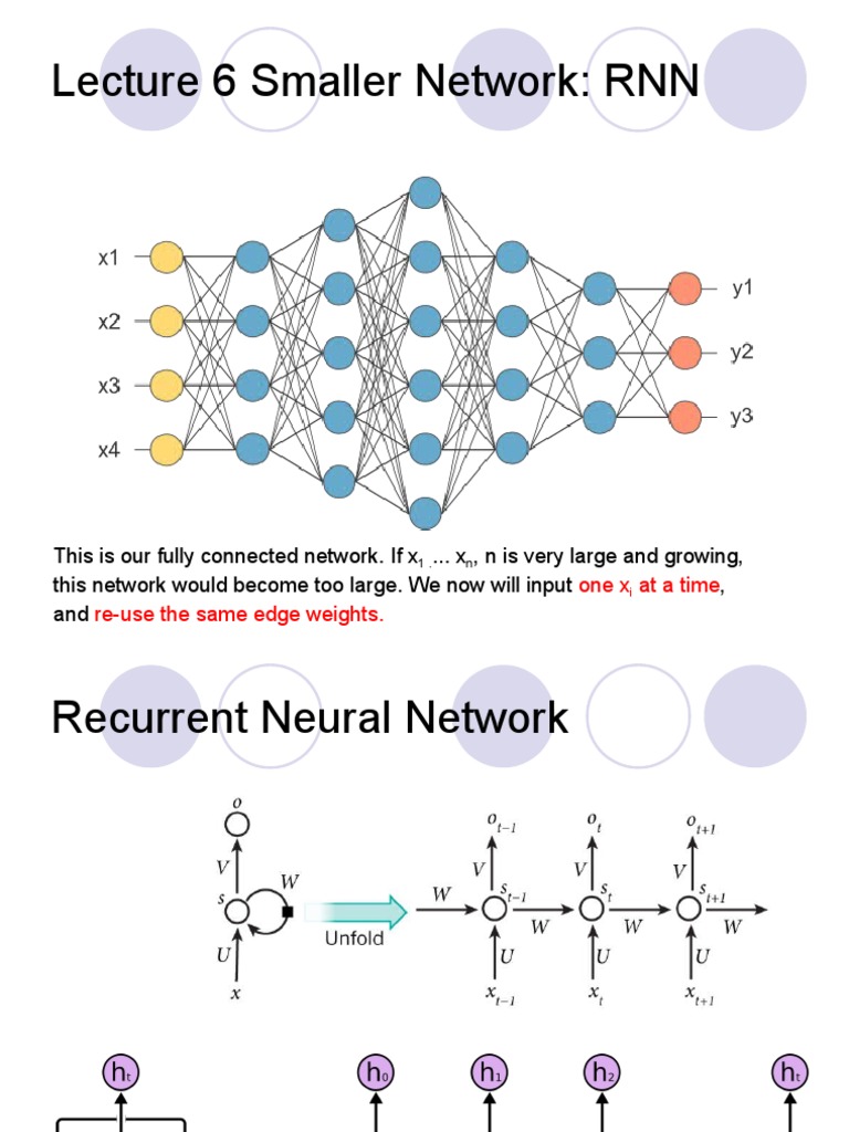Understanding RNNs and LSTMs Explained | PDF | Computational Science ...