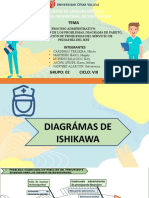 Proceso Administrativo-Priorización de Problemas-Diagrama de Ishicawa-Pareto - Grupo 02