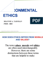 Environmental Ethics: Shannie A. Taduran Pshs - BRC