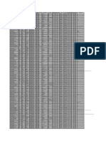 Formato de Licenciamiento 2016