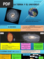 Cuadro Comparativo Teorias Origen Del Universo | PDF | Big Bang | Universo