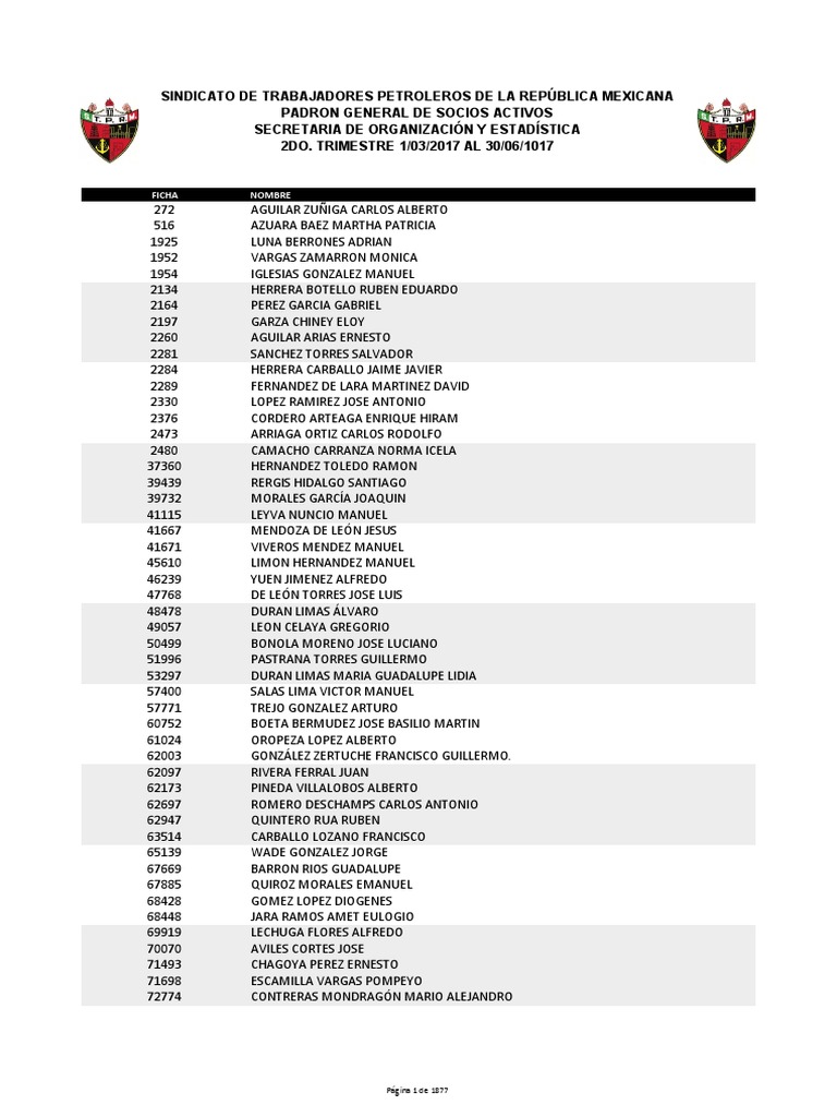 Padrón de Socios Activos 2017 | PDF | México