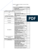 Lista-chequeo-documentos-procesos SGSST