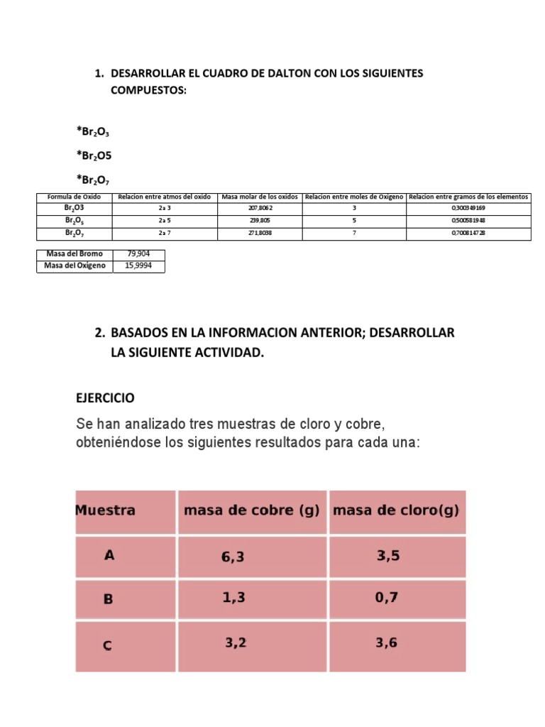 Análisis de Br2O7 y Reacciones Químicas | PDF | Masa | Química