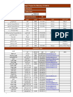 Project Directory Madinah & Yanbu