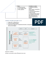 Primera Parte Resumen Ética Udesa