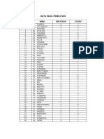 Data Hasil Penelitian: NO Nama Hipertensi Stroke