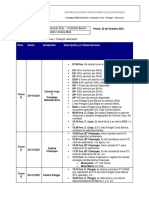 20-10-2021 Informe Diario Turno Operador Mantenedor