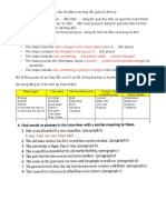 IELTS - Words in Writing Task 1 - Map